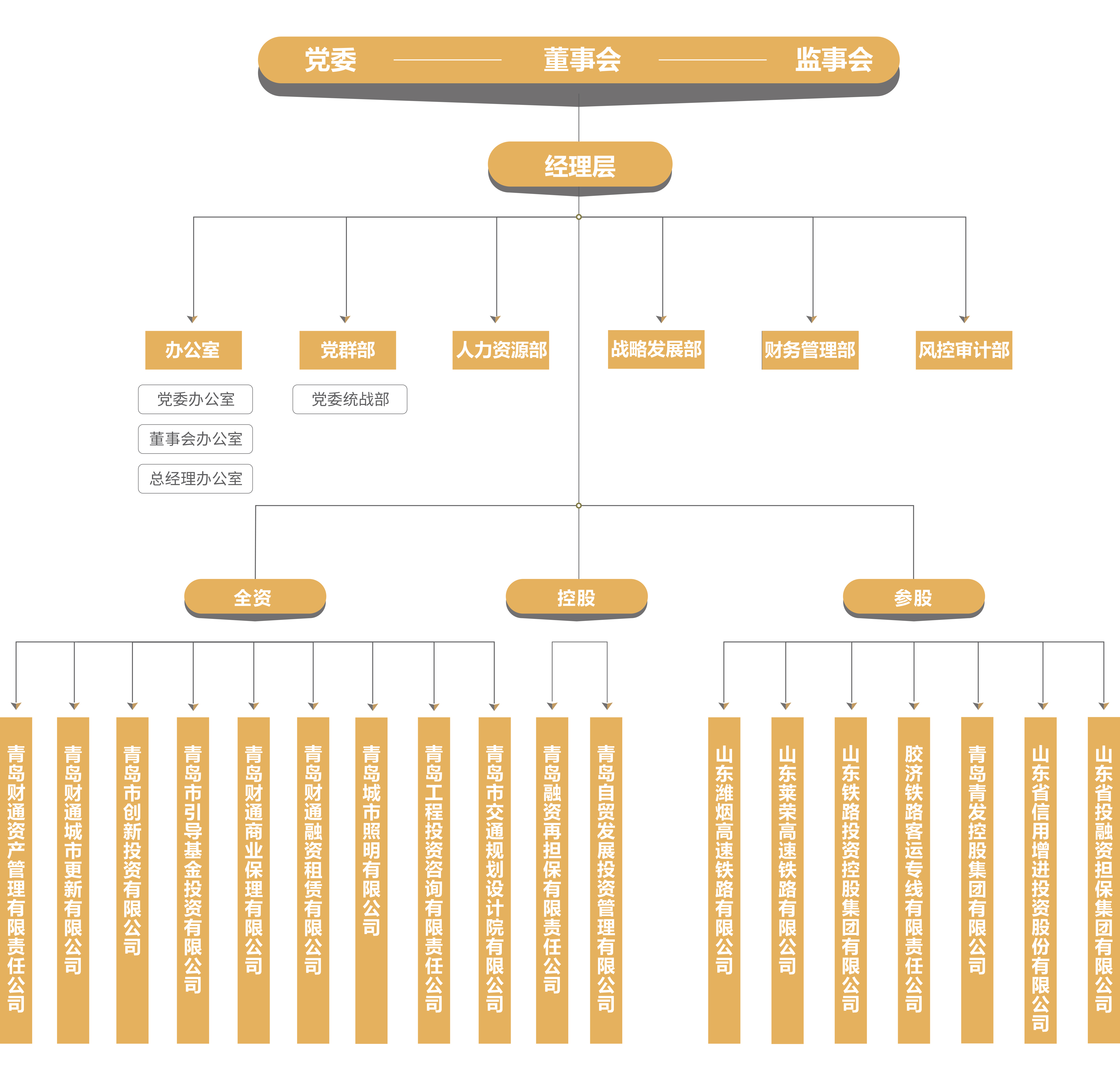 framework修改 拷贝